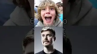 67 Kid to MrBeast