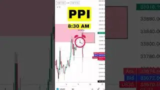 HOW TO GET AN ENTRY AFTER THE NEWS - The SECRET to Getting Wall St. Money!