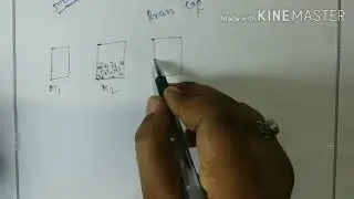 Pycnometer test , Specific Gravity of Soil