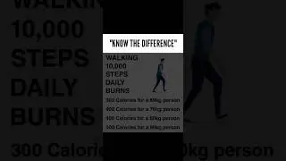 10000 Steps Burn So Many Calories 🔥