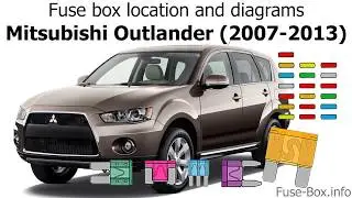 Fuse box location and diagrams: Mitsubishi Outlander (2007-2013)