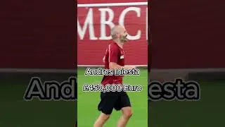 Top 5 Highest Paid Football Players 💰💸 | #foryou #shortvideo #top #FootballRichList #youtubeshorts