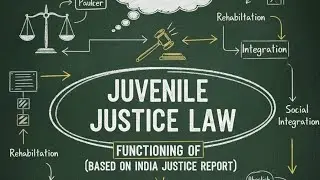 UPSC Notes: Functioning of Juvenile Justice Law (Basedon India Justice Report