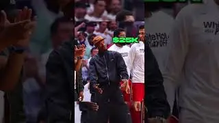 NBA Fines For Celebrations 😳 #shorts