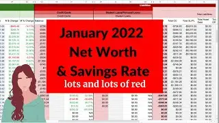 January 2022 Net Worth & Savings Rate for FIRE