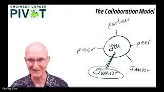 From Expert to Consultant Six Mindset Shifts that Accelerate Your Career   Full webinar