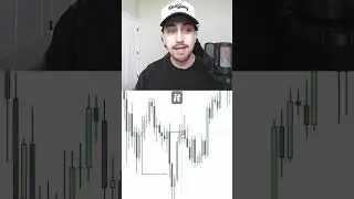 Объясняем два различных типа CISD...