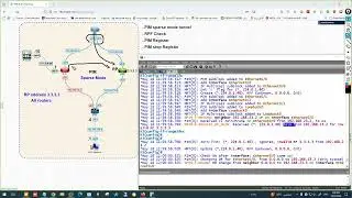 82-Multicast PIM Sparse Mode LAB