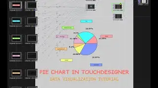 Pie chart with TouchDesigner - Part 2
