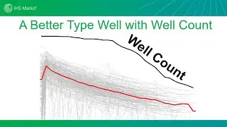 Episode #22 - A Better Type Well with Well Count
