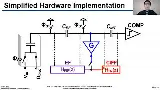 Noise-Shaping SAR in a Single-Amplifier EF-CIFF Structure