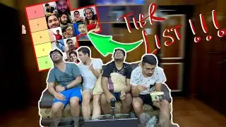 INDIAN COD PLAYERS RANK THEIR TEAMMATES - Tier List