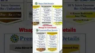 Video watching job Real income.. Direct bank withdraw.