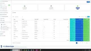 ¿Que cambios trae la actualización 2026?