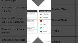 Best 30 Chrome extensions for digital marketers | Al-Dazzle #trendingshorts #digitalmarketingtips