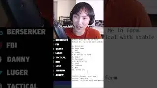 DOUBLELIFT'S ADC TIER LIST FOR THE LCS