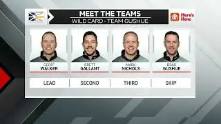 Draw 2 - 2022 Tim Hortons Brier - Fournier (QC) vs. Gushue (WC1)