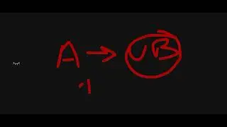 Rule Against Perpetuity (Section 14 Transfer Of Property Act 1882) 