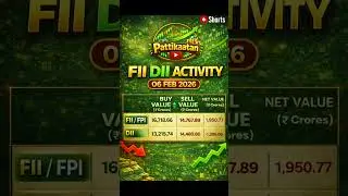 FII & DII Activity on 06.02.2026