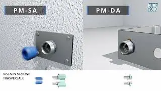 IECEx e ATEX Pressacavo per cavo armato | Euro2000 S.p.A&reg; | Pressacavo EMC