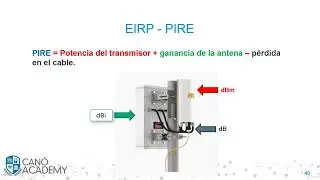5  &iquest;Qu&eacute; es el EIRP