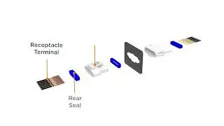 Sealed Connectors- 2.5mm Signal Double Lock Water Proof from TE Connectivity