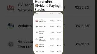Top Dividend Yield Stocks 2024 #stock #stock24india