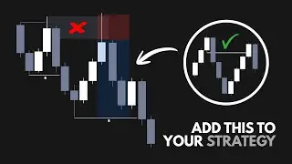 If Your Win Rate Sucks, Watch This Before Your Next Trade