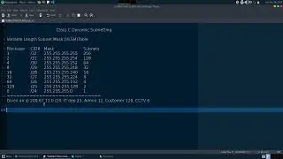 Subnetting Class C