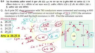PGCIL Diploma Trainee Paper NR-1 ,    13 August 2021 solution Analysis