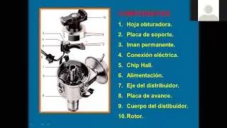Sistema de encendido de efecto 