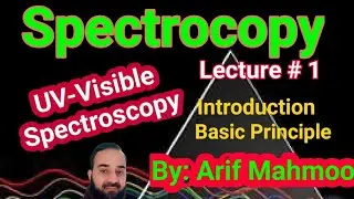 Spectroscopy, Introduction, Electromagnetic spectrum, UV-Visible Spectroscopy,Basic Principle.
