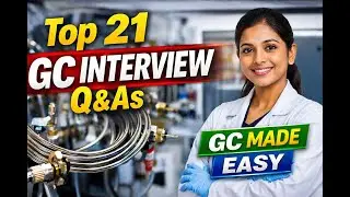 Top 21 GC Interview Q&As | GC Made Easy