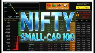 Nifty Small-Cap 100 | 05 JAN 2026 | Performance Overview