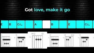 Santeria - Sublime - Guitar Chords & Lyrics - Play Along