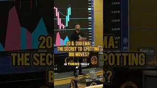 УРОКИ ДНЕВНОЙ ТОРГОВЛИ 316: Сила 20- и 200-дневной EMA #торговля #торговляакциями #дневнаяторговл...