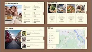 TRAVEL GUIDE WRITING & INTERIOR FORMATTING WITH A SMARTPHONE FULL TUTORIAL 