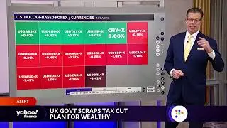 British pound strengthens on U.K. government&rsquo;s plans to scrap tax cut for wealthy