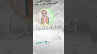 Jangaon MLA Candidates List & Results #jangaon#telangana#elections#congress#brs#trendingshorts