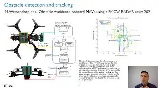 Radar Perception for Autonomous Unmanned Aerial Vehicles