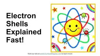 What are electron shells in organic chemistry?
