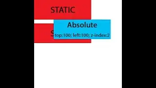 سلسلة أعمال تطبيقية لخلق مواقع تفاعلية ب HTML5 et CSS3  خطوة خطوة  ( شرح باللغة العربية)  Partie 21