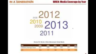 Webinar:  Child marriage media coverage analysis (2014)
