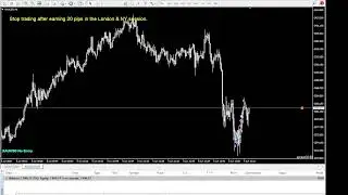 🌟Live Trading FOREX : High Leverage + Split-Second Scalping | XAUUSD, 05  JUN  2025 NY  session