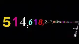 Numbers 0 to 1 Decillion!!! (Most Viewed)