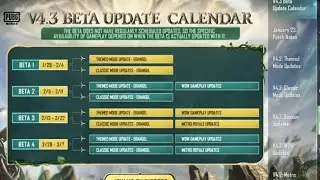 V4.3 Beta Update Calendar Pubg - 8th Anniversary Event Coming Pubg Mobile 