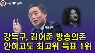 정청래, 웃어도 크게 못웃는 이유...강득구가 득표율 1위