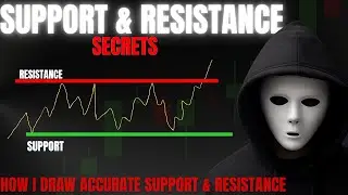 Mastering Support & Resistance: Understanding SR Interchange in Trading