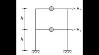 Structural dynamics 5