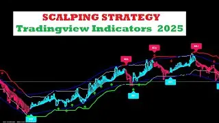 This tradingview Indicator Predicts Reversals BEFORE They Happen!
